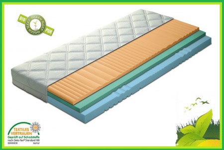 Matrace Natur Visco Bio